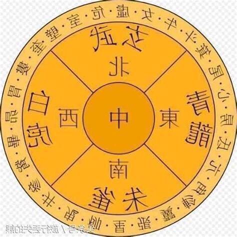 朱雀 南